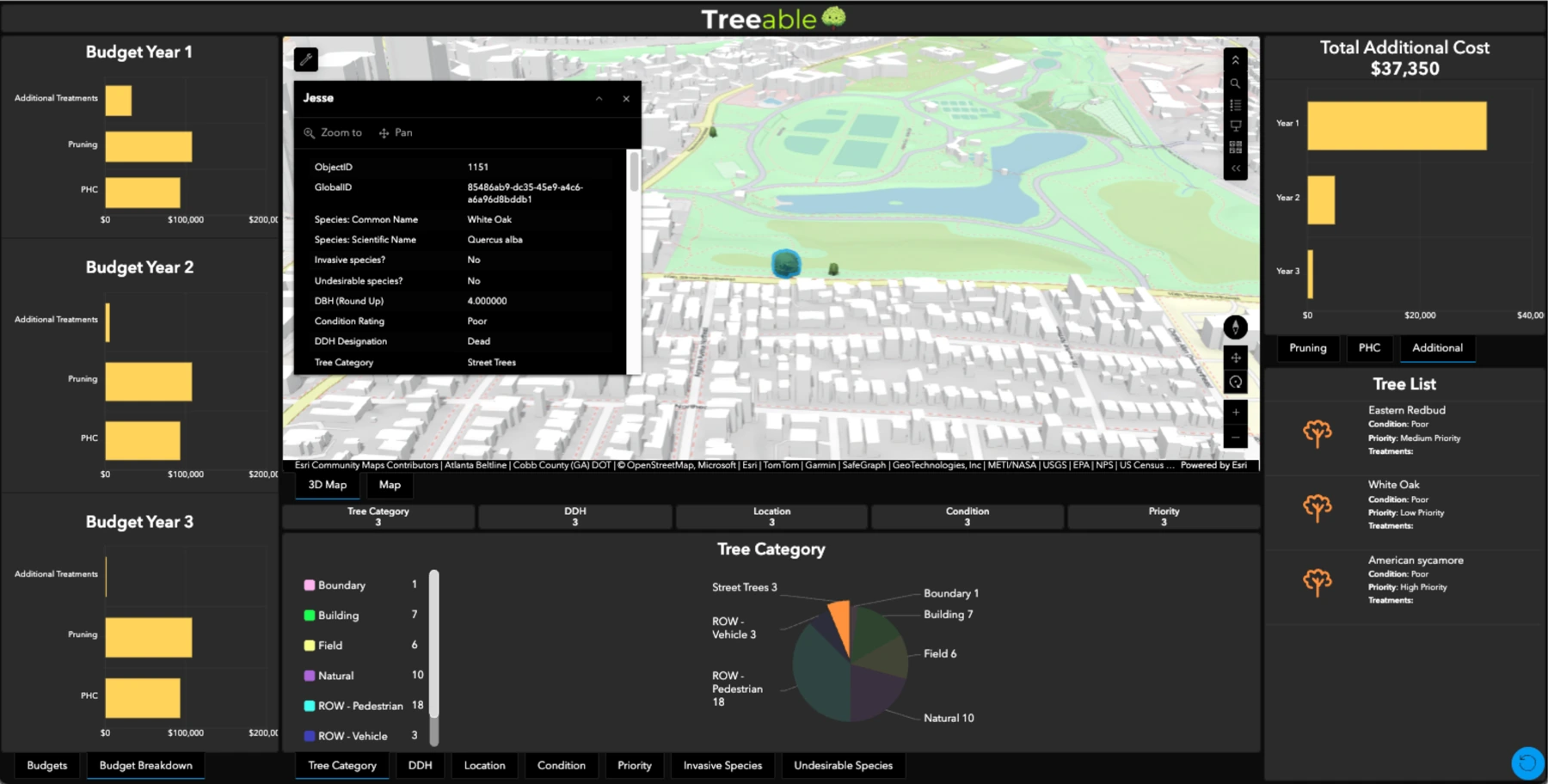 Treeable three-dimensional planning dashboard with tree recommendations and budget breakdowns for three years