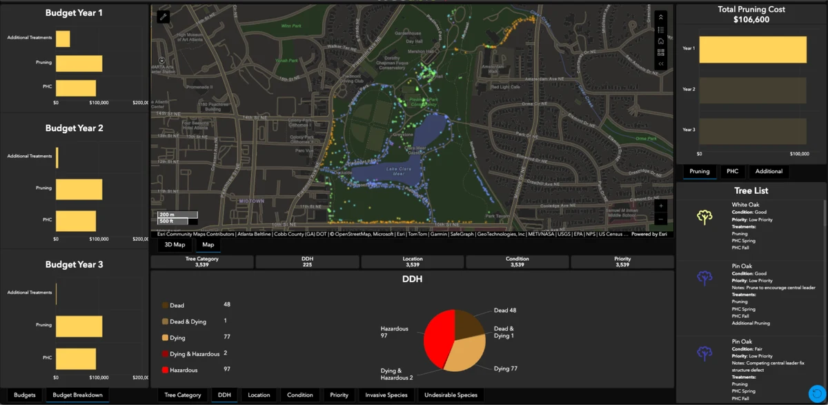 Treeable annual budget breakdown with treatment costs, mapped trees, and recommendations